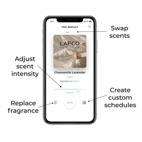 LAFCO Smart Diffuser